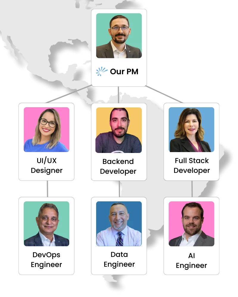 Image - Nearshore Development