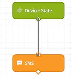 Fun With IoT Part 2 #8