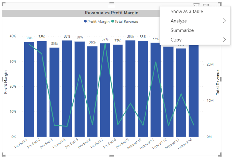 Data Analysis and Visualisation with Microsoft Power BI - 19