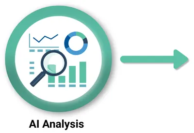 Image - AI Analysis Image - AI Analysis