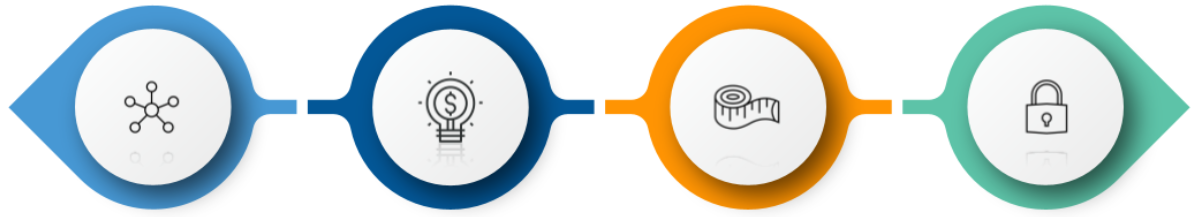 Image - BW2SPHERE Competitors