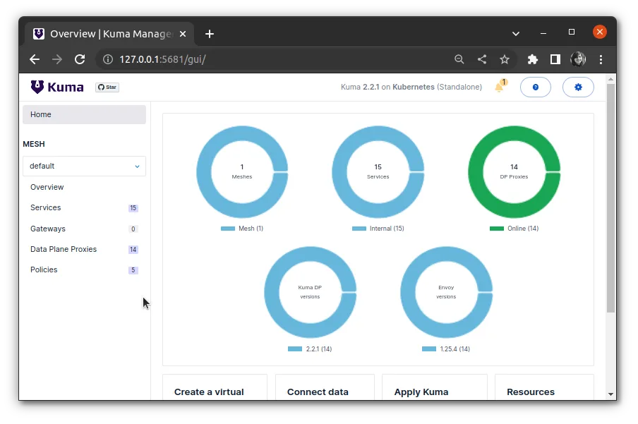 Verify service mesh in Kuma GUI