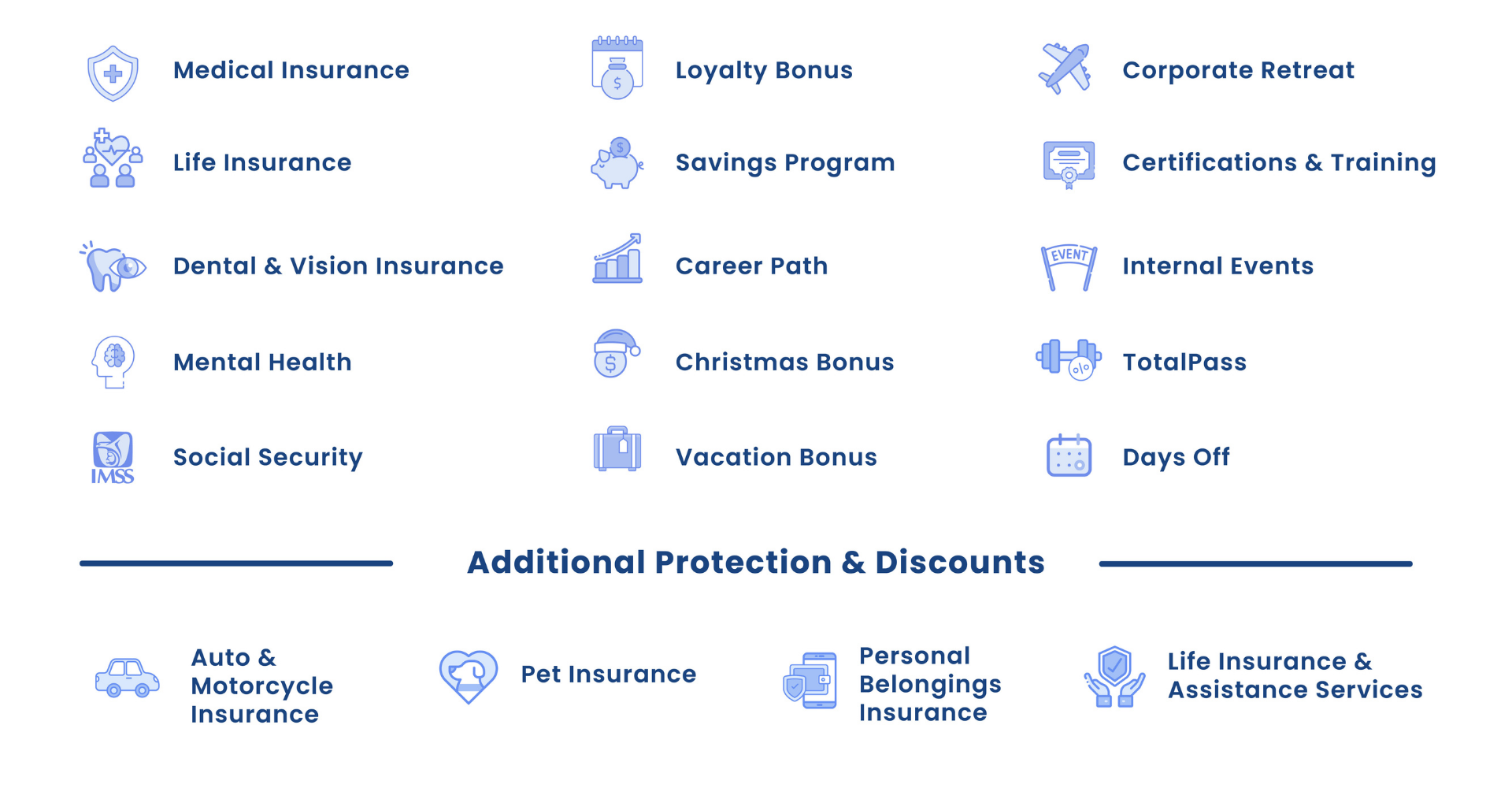 Image - Careers (Mexico) Benefits