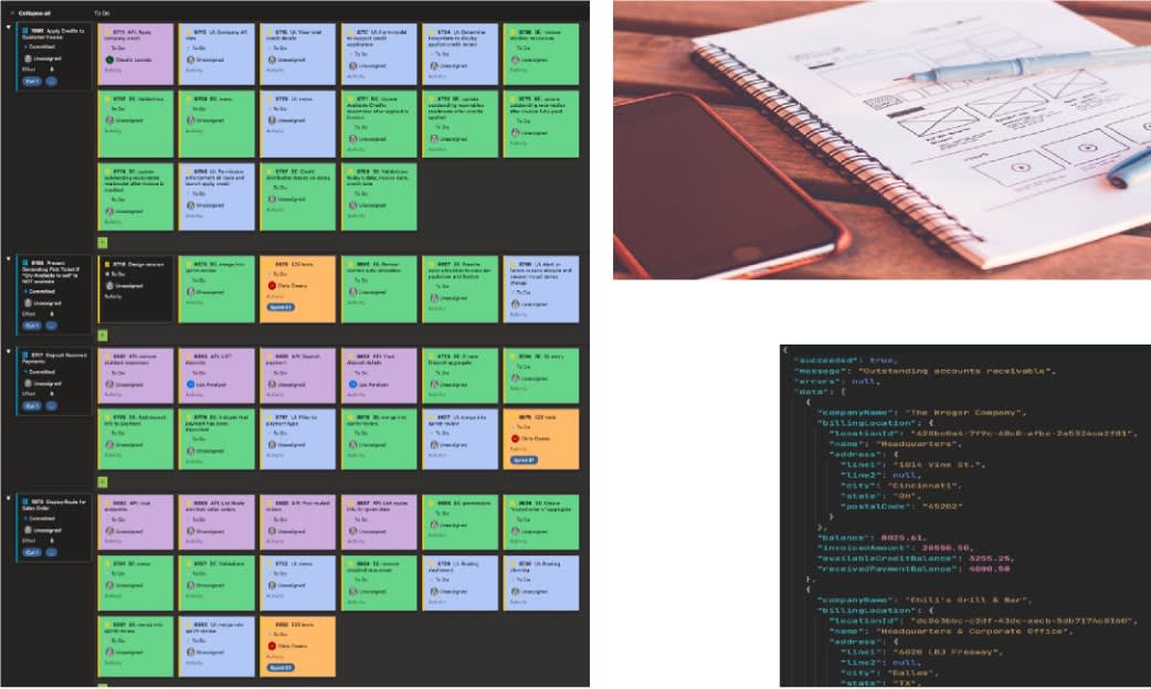Asset - Image 3 From Home to Office: A Journey of Flexibility and Team Bonding