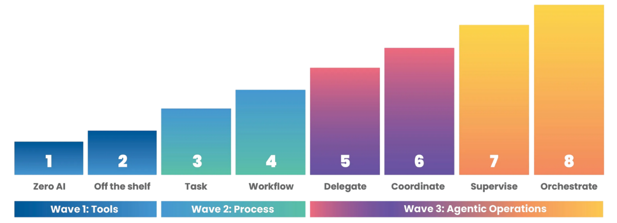 Image - IOS Framework (3)