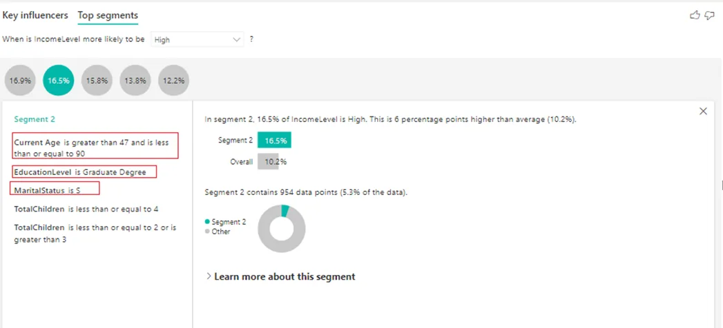 Data Analysis and Visualisation with Microsoft Power BI - 16