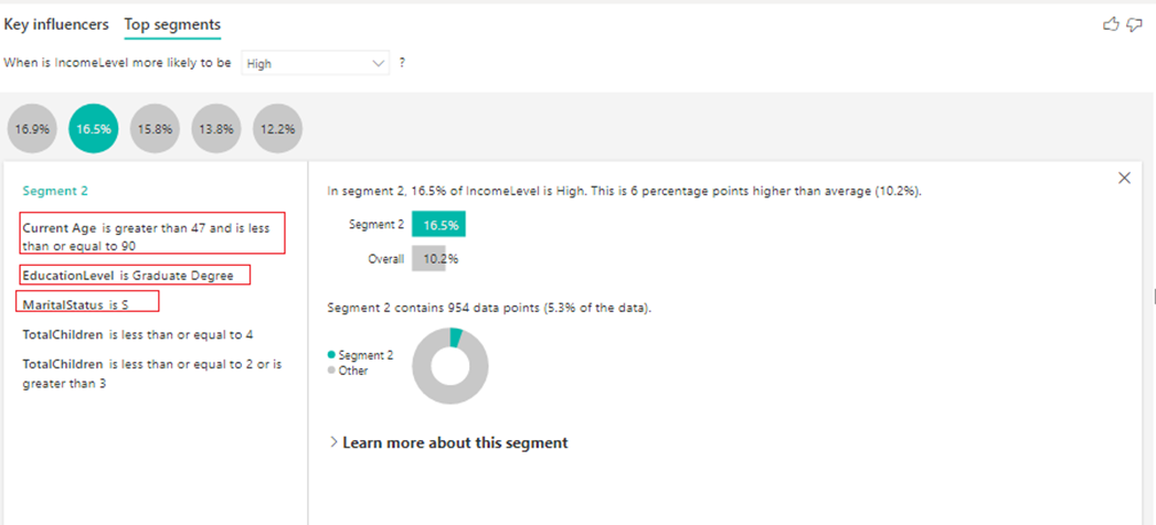 Data Analysis and Visualisation with Microsoft Power BI - 16