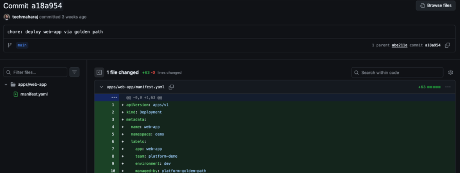 Image - Everyone Talks About Golden Paths. Nobody Talks About Building Them. 