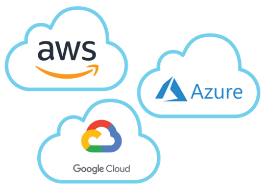 Lessons Learned on the Path to Cloud Transformation