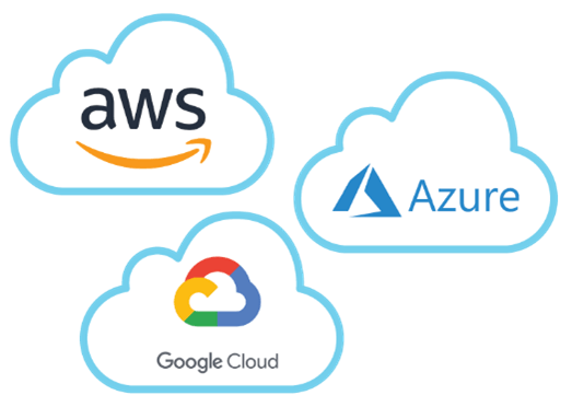 AWS, Azure and GCP