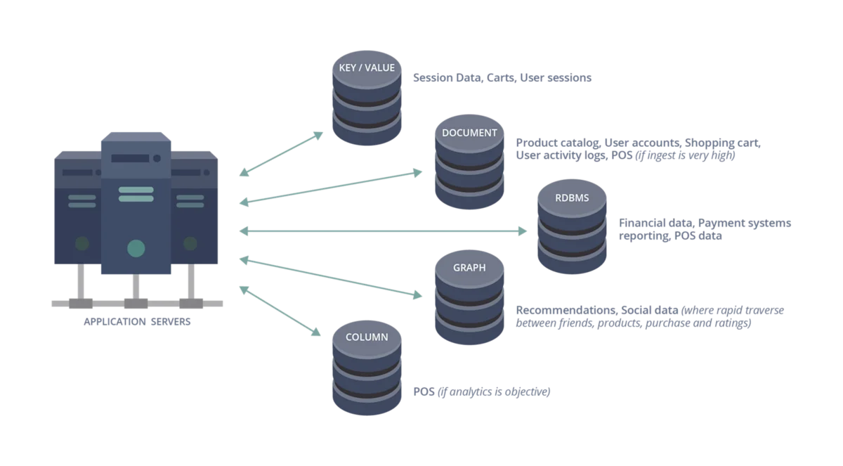 Image - Intelligent Failover -2