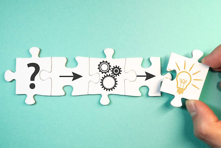 asset - Problem solving