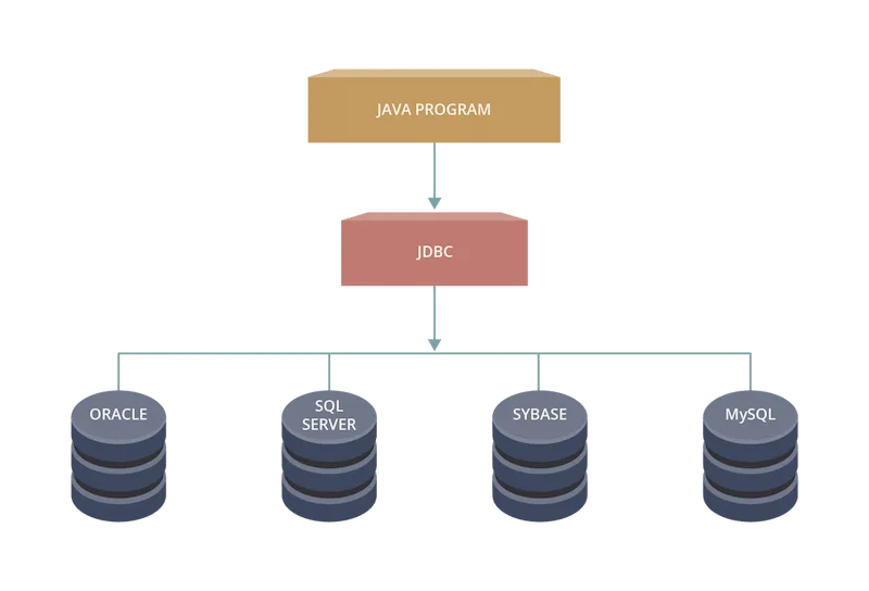Image - Intelligence Failover #9