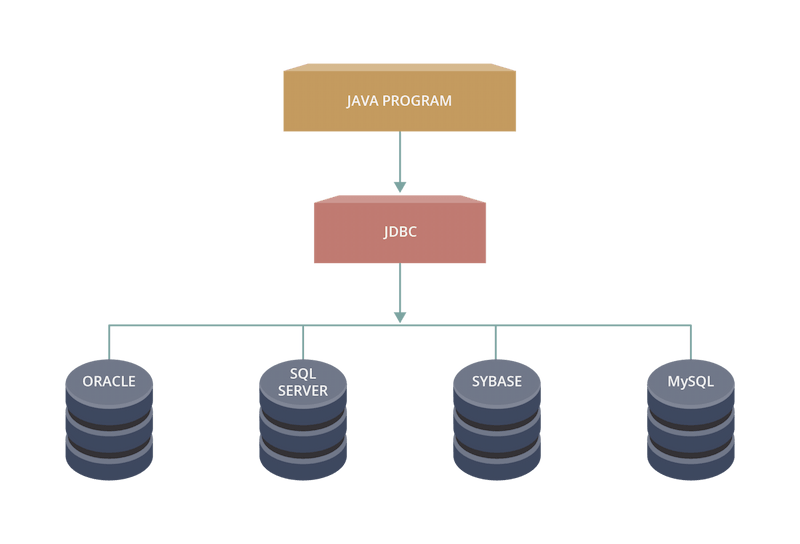 Image - Intelligence Failover #9