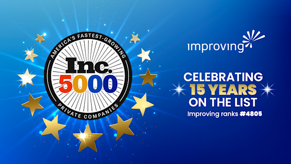 Our 15th Year on Inc. 5000