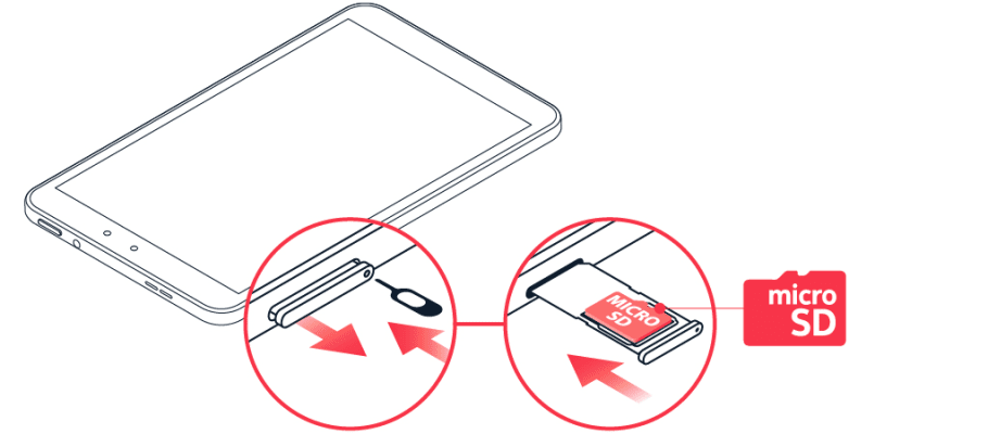 Insert SIM for Samsung Tab A 