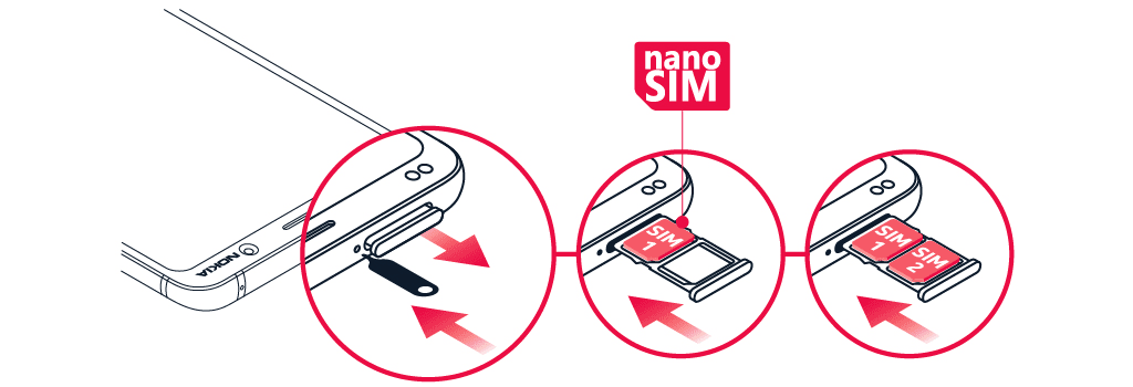 Einlegen der SIM-Karte