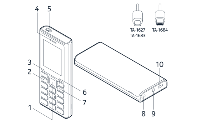 El teléfono