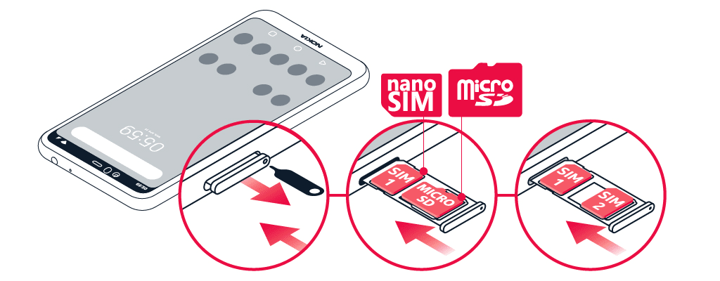 ‎إدخال شريحة SIM وبطاقة الذاكرة