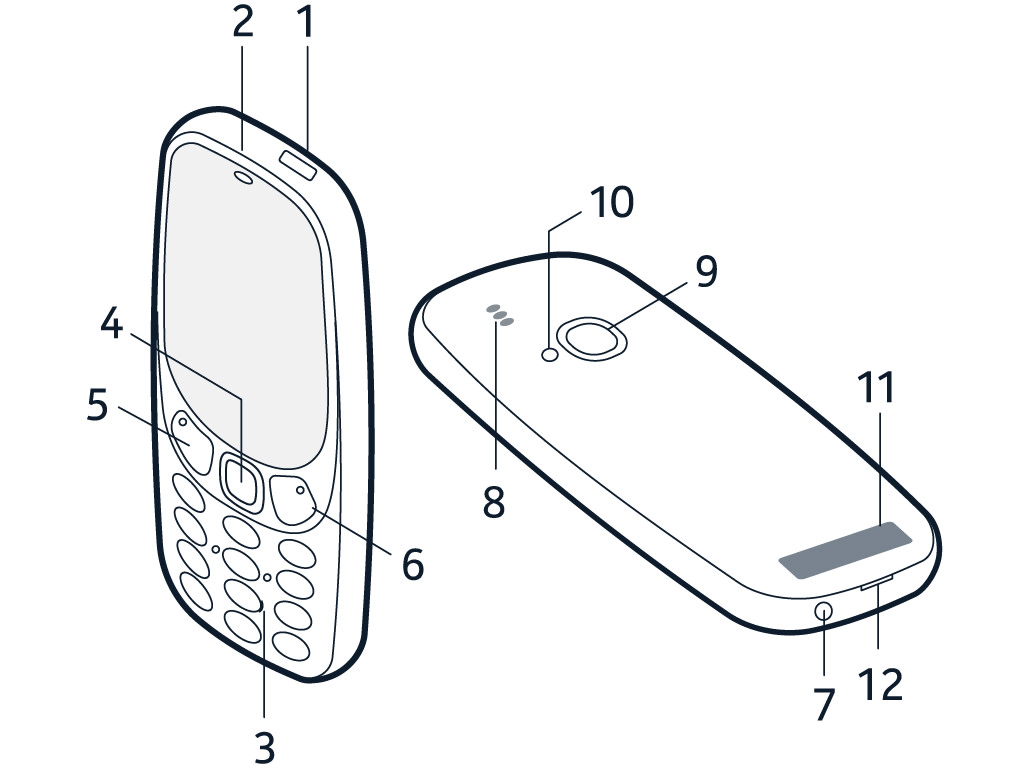 Нарисовать нокиа 3310