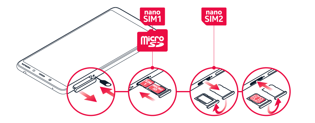 Установка SIM-карты и карты памяти