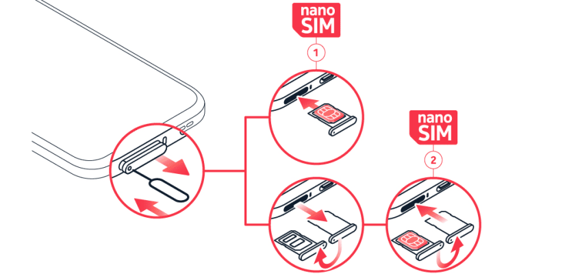 How to insert a SIM card - Tutorial 