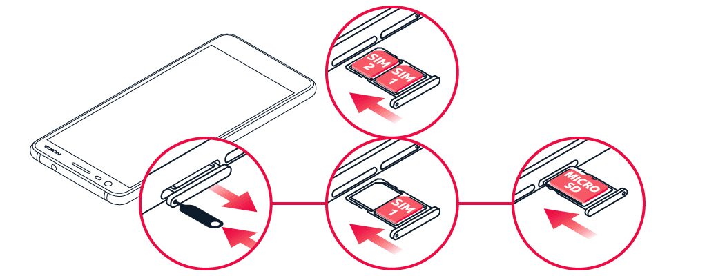 Insertar la tarjeta SIM y la tarjeta de memoria