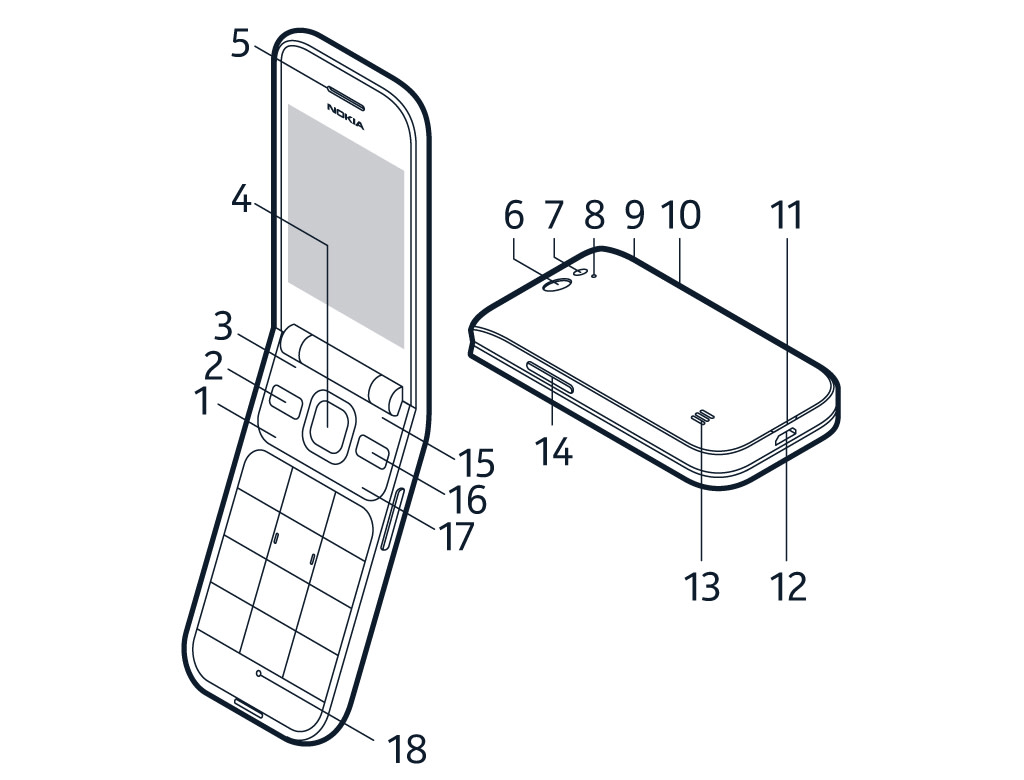 Nokia 2720 front and back