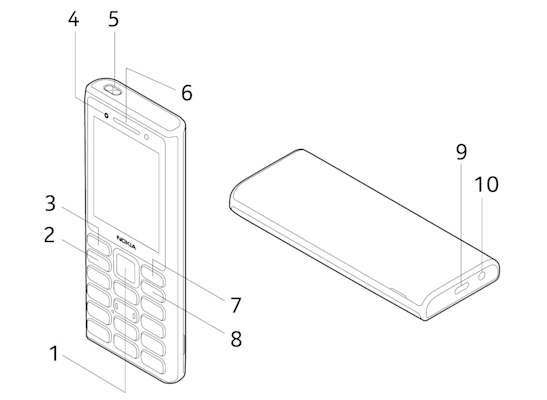 Your phone