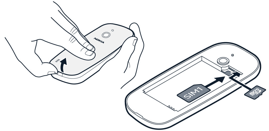 Модель телефона две сим карты. Nokia 5228 заглушки SIM карты памяти. Сим карта для нокиа 3310. Адаптер на 2 сим карты для Nokia 3310. Nokia 3310 слот для SIM карты.