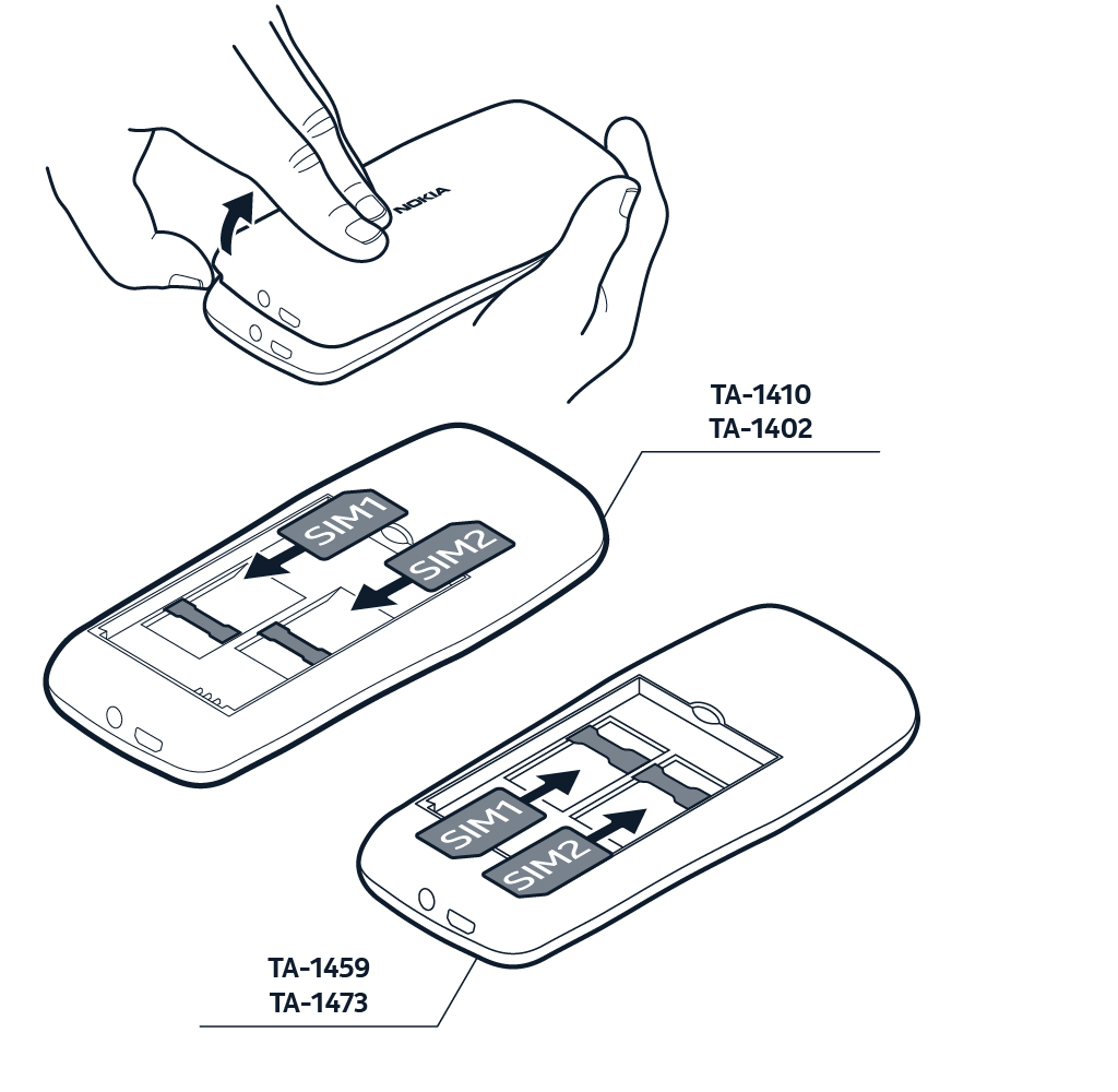 Nokia 105 Africa Edition user guide: Set up and switch on your phone