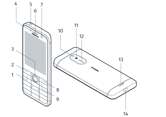 Telefon