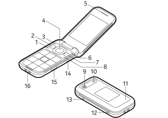 Uw telefoon