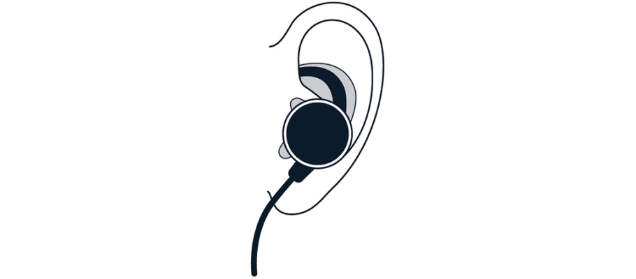 Εφαρμογή του ακουστικού