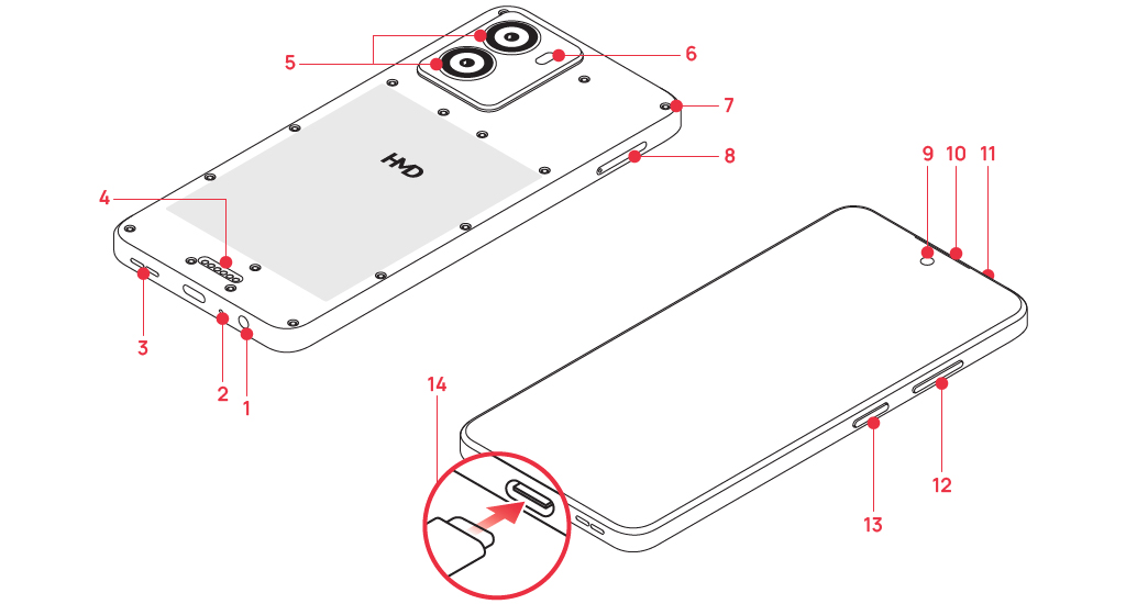 HMD Fusion user guide: Keys and parts
