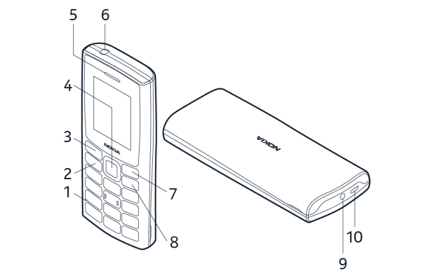 Nokia 105 user guide
