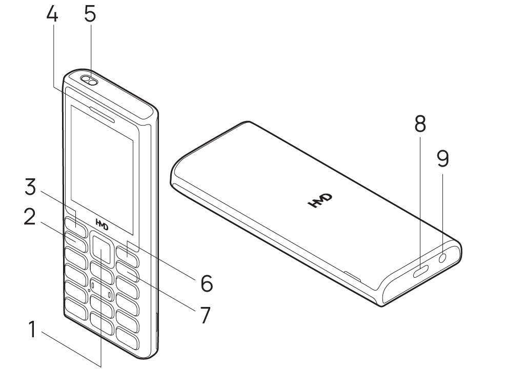 HMDページ Amazon.co.jp: 【国内正規品】HTC VIVE Cosmos Elite HMD