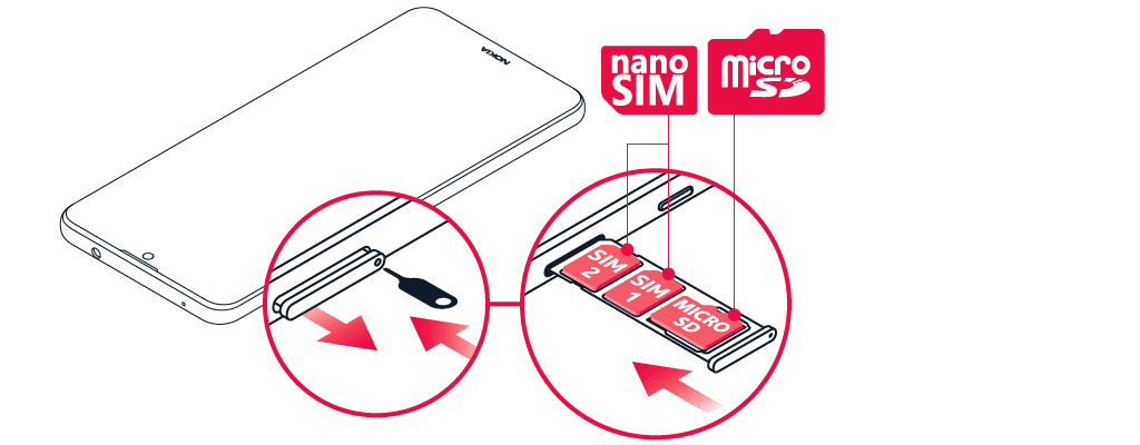 Установка второй SIM-карты