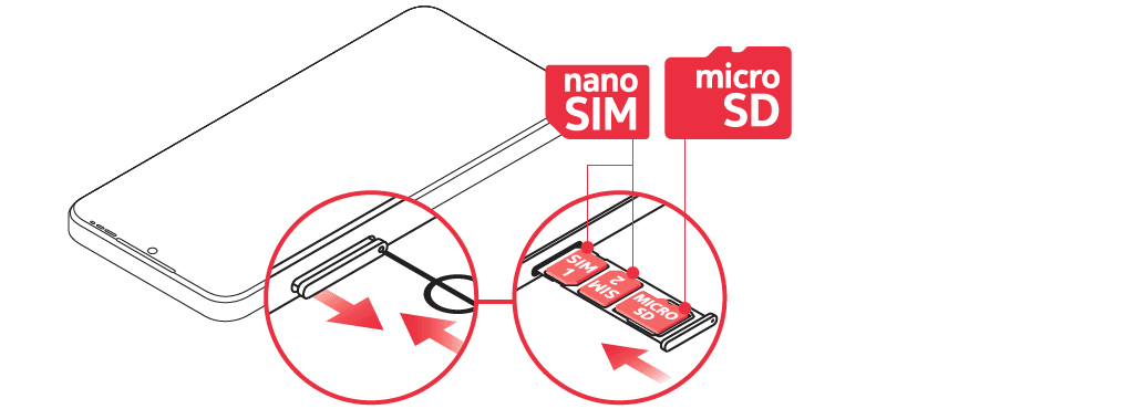 Insertar las tarjetas