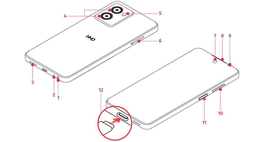 HMD Pulse+ user guide: Keys and parts