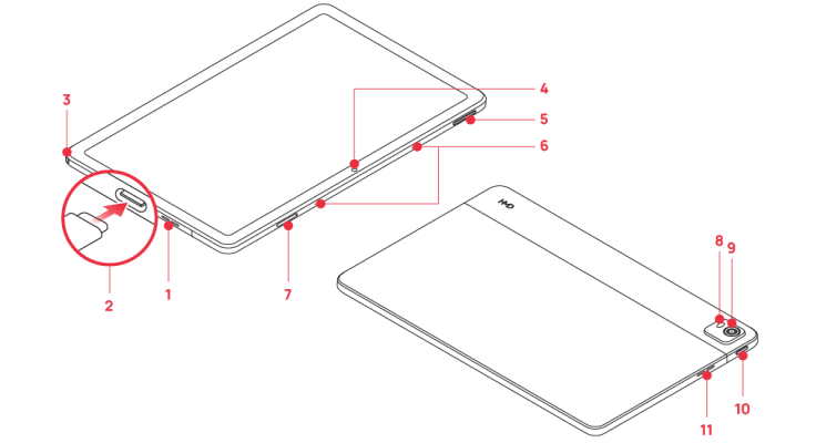 Ihr Tablet