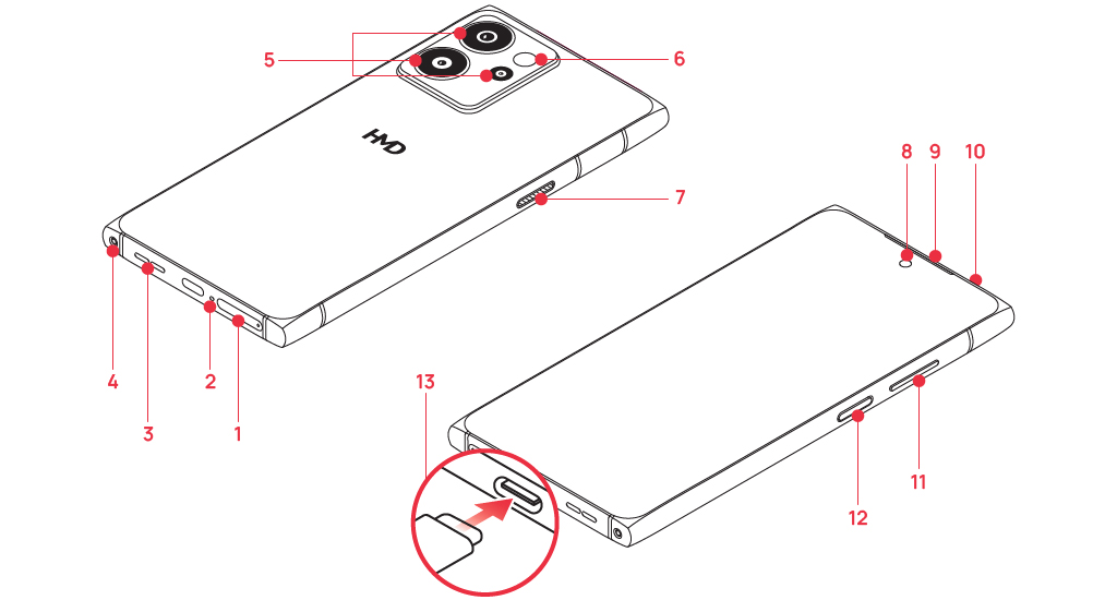 HMDページ HMD Skyline user guide: Keys and parts