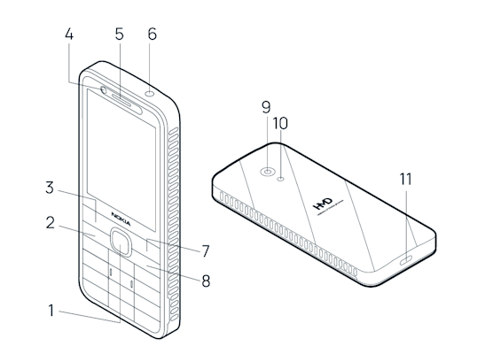 Your phone