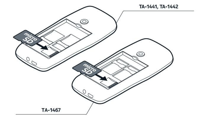 Insert the memory card (TA-1441, TA-1442, TA-1467)