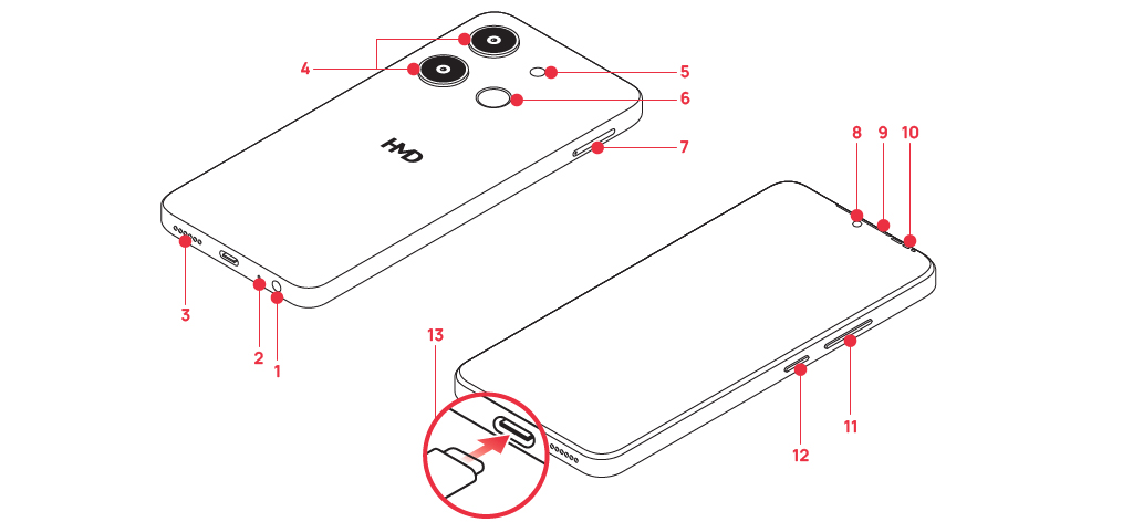 HMD Aura user guide: Keys and parts