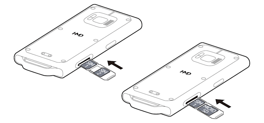 Insert the SIM and memory cards