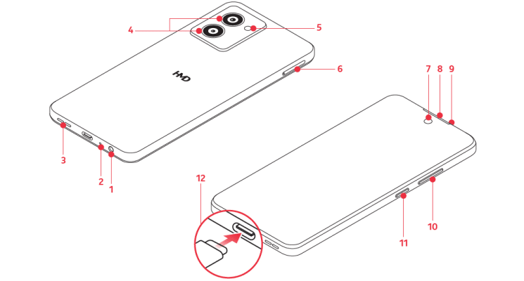 HMD Vibe user guide: Keys and parts