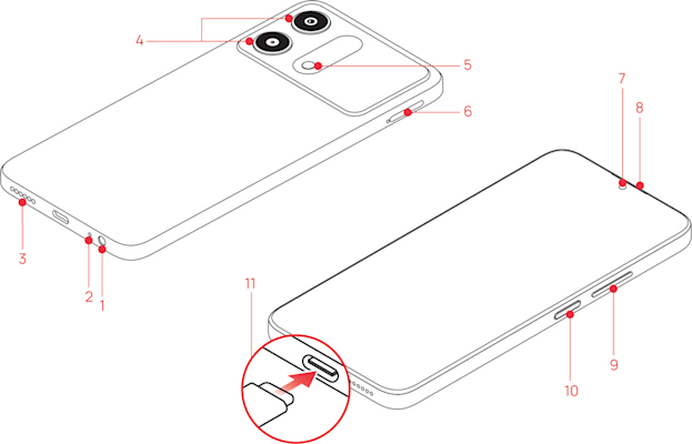 Your phone
