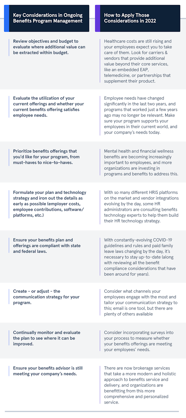 your 2022 employee benefits strategy guide