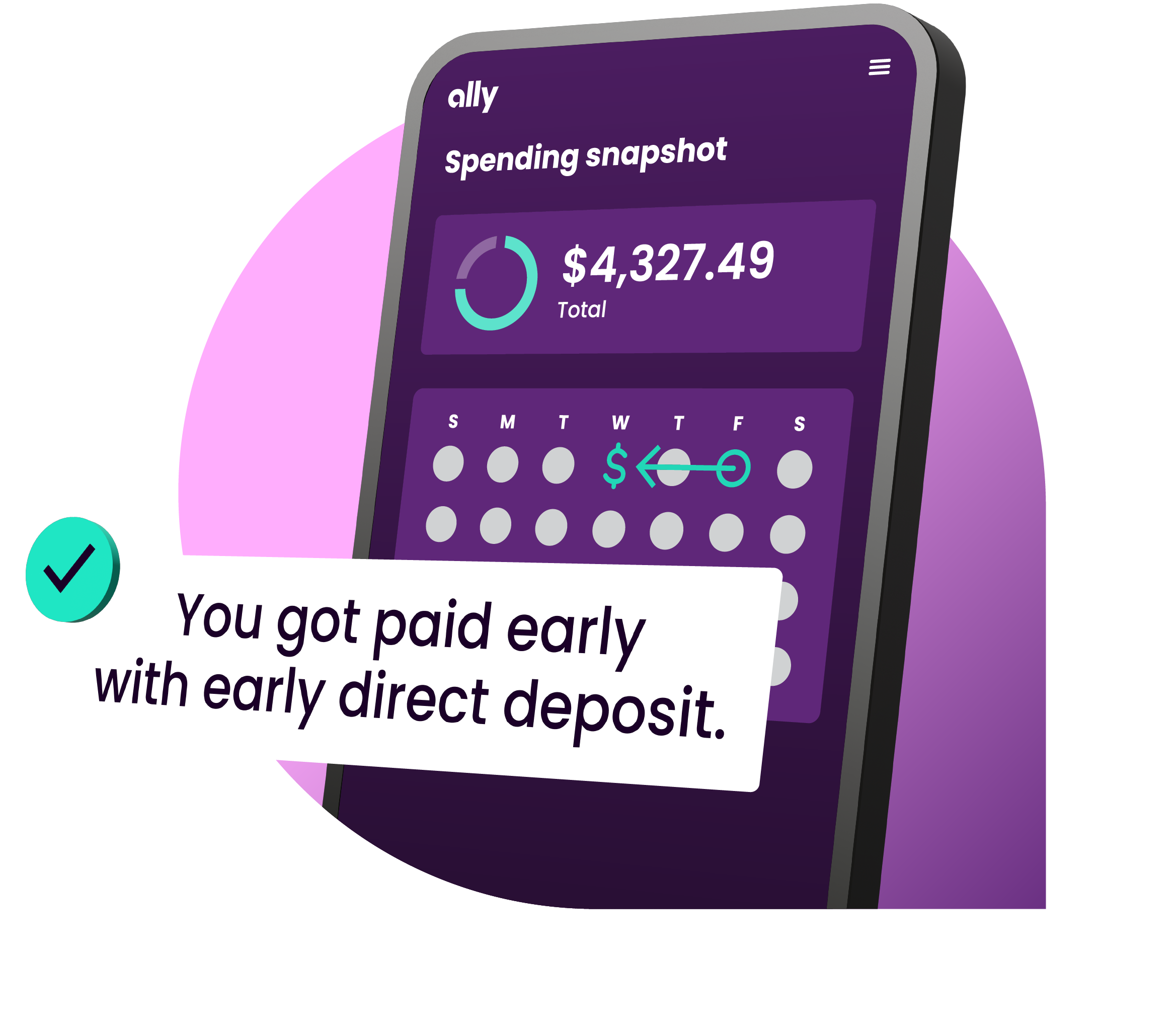 Banking, Investing & Auto Finance | Ally